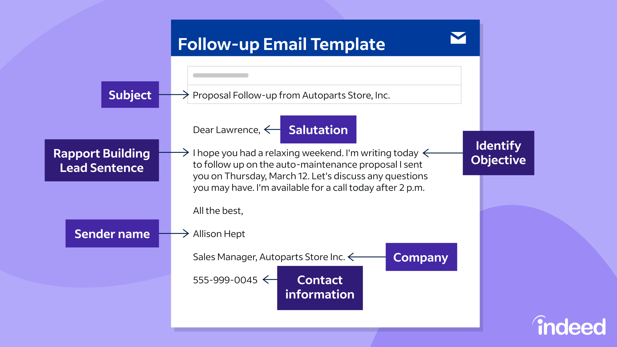 ideal format for follow up email according to indeed